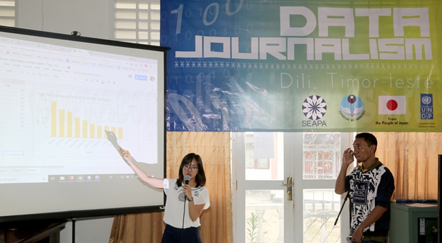 Data Jornalizmu Importante Tebes ba Jornalista sira